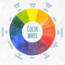 Handmade Color Wheel Watercolor Spectrum With Paper Texture