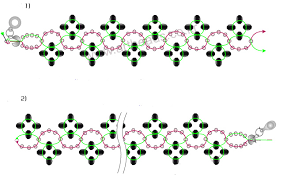 Seed bead free beading patterns pdf. Free Pattern For Bracelet Malavi Beads Magic