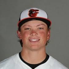 Jackson Holliday News: Records 13th steal