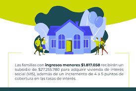 Este es un dinero que te entregamos por una (1) sola vez como beneficiario en alguna de las cuatro (4) modalidades: Aumenta El Valor Del Subsidio Familiar