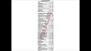 Pret manopera amenajari interioare & exterioare 2019/2020. Cauti Preturi Manopera Constructii Pdf