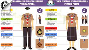 Check spelling or type a new query. Seragam Pramuka Pembina Dan Tanda Pengenal Pembina Youtube