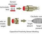 Proximity Sensor Overview: Types, Working, and Applications
