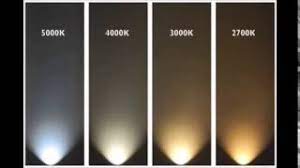 Which one should you use for the kitchen? Temperatura De Color Ilux Led Technology 5000k 4000k 3000k 2700k Youtube
