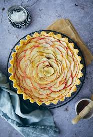 Über 119 bewertungen und für vorzüglich befunden. Rezept Apfelkuchen Apfeltarte Frangipane Mandeln Murbteig Zucker Zimt Und Liebe