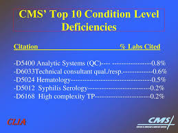 September 10, 2001 standard test method for plastics: Clia Vs Fda Regulation Of Ldts Ppt Download
