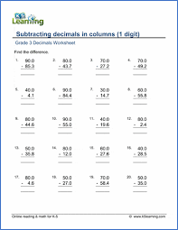 Our free educational games are used by more than 20,000 teachers & homeschooling parents! Grade 3 Worksheet Subtracting Decimals From Whole Numbers In Columns K5 Learning