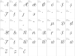 Archive of freely downloadable fonts. Download Free Petit Formal Script Regular Font Dafontfree Net