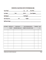 Patient Turning Schedule Chart Related Keywords