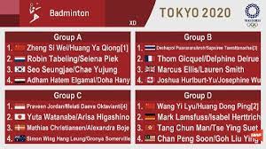 Salah satu andalan indonesia, anthony sinisuka ginting, berhasil menang di partai perempatfinal cabang bulutangkis tunggal putra olimpiade 2020 setelah menundukkan. Hasil Undian Bulu Tangkis Untuk Olimpiade Tokyo Marcus Kevin Di Grup Berat Sport Tempo Co