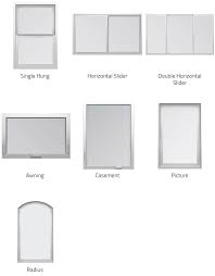 Milgard trinsic vs tuscany sliding door. Milgard Tuscany Vs Trinsic Windows Review