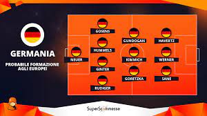 Limit my search to r/euro2020. Convocati Germania Le Scelte E Probabile Formazione Di Low Superscommesse It