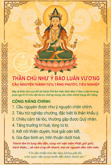 Mật chú Đà La Ni trong Phật giáo Mật tông