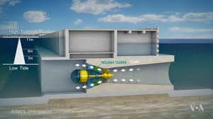 Sluice gates are the main part of the tidal power plant that allows water to flow through the turbines and generate electricity. Tidal Energy Taking Hold In England Youtube Renewable Energy Systems Tidal Energy Tidal Power