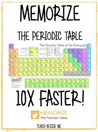 Memorize The Periodic Table Teach Beside Me In 2020 How To Memorize Things Chemistry Classroom Teaching Chemistry