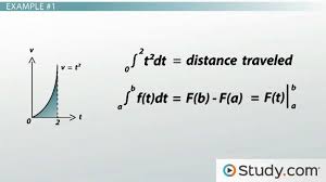 Ma 114 worksheet # 8: Anti Derivatives Calculating Indefinite Integrals Of Polynomials Video Lesson Transcript Study Com