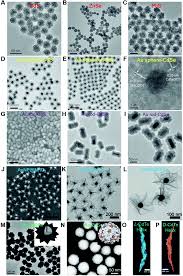 I had a financial consultation with alasdair recently and he had a look at my private health insurance and pension plan and gave me advice on the most tax efficient and. Self Limiting Self Assembly Of Supraparticles For Potential Biological Applications Nanoscale Rsc Publishing
