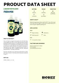 Biobizz Fish Mix Fish Emulsion Fertiliser