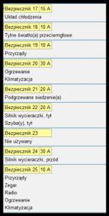 Forum Milosnikow Citroena Zobacz Temat Bezpieczniki Przekazniki Oraz Ich Opis Evasion 2 1 Td 199