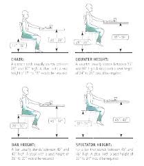 bar stool height ethee co