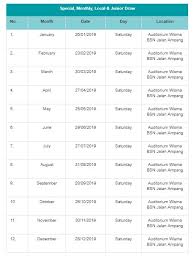 The gru also engaged in activities that materially contributed to the possession, transportation, and use of novichok related to a march 2018 poisoning. Kewangan Graduan On Twitter Fakta Pemenang Utama Cabutan Istimewa Bsn Ssp Bulan Disember 2018 Yang Membawa Pulang Rm1 000 000 Mula Menyimpan Dalam Ssp Sejak 9 Tahun Lepas