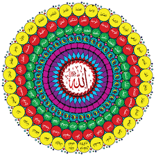 Lingkaran tengah dengan khat allah adalah asmaul husna yang tidak sembarangan di tempatkan di tengah. Gambar Kaligrafi Asmaul Husna Mudah Cikimm Com