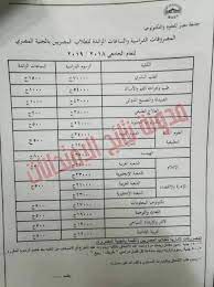 أعلنت الجامعة عن التنسيق الجامعي لجميع الكليات لعام 2022، لذلك نقدم لكم هذا التنسيق للطلاب الذين يخططون للالتحاق بالجامعة: ÙƒÙ„ÙŠØ© Ø§Ù„Ø¹Ù„Ø§Ø¬ Ø§Ù„Ø·Ø¨ÙŠØ¹Ù‰ Ø¨Ø§Ù„Ø¬Ø§Ù…Ø¹Ø§Øª Ø§Ù„Ø®Ø§ØµØ© 2019