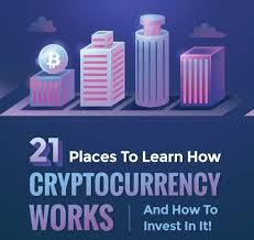 Why is it called cryptocurrency? 21 Places To Learn How Cryptocurrency Works And How To Invest In It