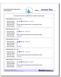 Mean Median Mode And Range Worksheets The Worksheets On This Page Start With Simple Math Worksheets Mathematics Worksheets Free Printable Math Worksheets