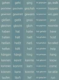 Pin By Andre De Boer On Deutsche Learn German German Grammar German Language