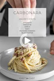 Pin On Recettes De Pates
