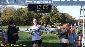 The Veterans Day 4K Cross Country Race Overall