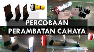 Permukaan sendok pada bagian cekungan dapat berfungsi sebagai cermin cekung (konkaf). Perbedaan Cermin Cekung Dengan Cermin Cembung Youtube