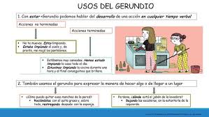 Gerundio Spanisch Lernen Spanisch Lernen