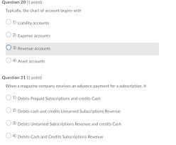 solved question 20 1 point typically the chart of acco