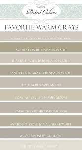 Warm gray paint colors for kitchen cabinets. Top 10 Posts And Paint Colors Of 2013 Warm Gray Paint Warm Grey Paint Colors Grey Paint Colors