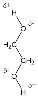 Ethylene Glycol Molecule Of The Month June 2018 Jsmol Version