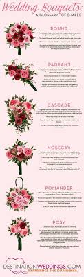 Pin On Weddings