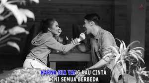 ★ lagump3downloads.net on lagump3downloads.net we do not stay all the mp3 files as they are in different websites from which we collect links in mp3 format, so that we do not violate any copyright. Papinka Kau Pilih Dia Chords Chordify