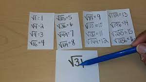 As a retired chemistry teacher who grew up without calculators, and having to that is also 2/23 of the way from 11 to the the square root of 123. Square Root Between Two Integers Calculator Square Root To Integer Without Using A Calculator Determine Between Which Two