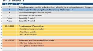 Der innendienst kann den außendienst im vertriebsprozess und beim verkaufen unterstützen. Management Archive Alle Meine Vorlagen De