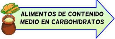 Todos los alimentos naturales prácticamente contienen carbohidratos o hidratos de carbono, y los únicos alimentos sin carbohidratos suelen ser los aceites vegetales puros. Alimentos Ricos En Hidratos De Carbono Botanical Online