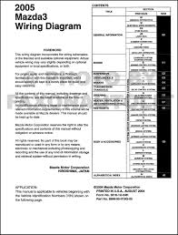 94 mazda mx3 headlight wiring diagram. Ag 2448 Mazda 3 Wiring Diagram Door Wiring Diagram