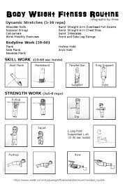 We researched the best weightlifting apps to download and use today. Push Up Pull Up Workout Reddit Workoutwalls