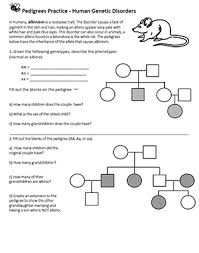 Draw a pedigree for the granger family below. Pedigrees Human Genetic Disorders Biology Experiments Genetics Genetic Disorders