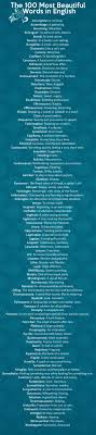 For The Word Lovers Beautiful Words In English Writing Words English Words