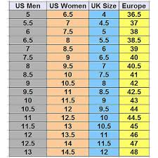 Women S 7 1 2 Shoe Is What Size In Mens Shoes Google Search Shoe Size Chart Size 10 Women Shoes Shoe Size Conversion