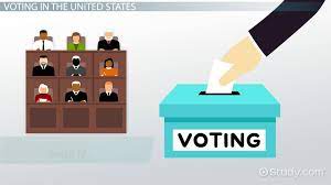 17th Amendment Lesson For Kids Video Lesson Transcript Study Com
