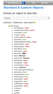 Trigger Partner Object Workbench Says It S Triggerable But It S Not Salesforce Stack Exchange