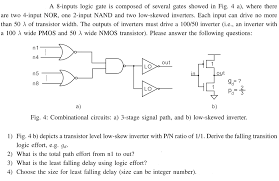 Solved A 8 Inputs Logic Gate Is Composed Of Several Gates Chegg Com Official instagram for maroon 5. chegg